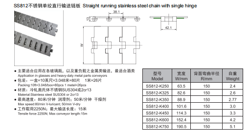 812不锈钢单绞直行平顶链